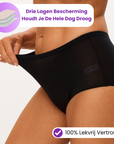 Lekvrij Highwaist Ondergoed